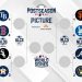 MLB : la Wild Card c&rsquo;est terminé !